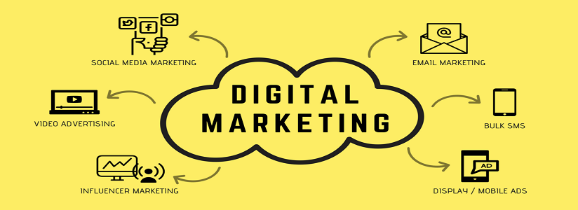 Full Digital Marketing